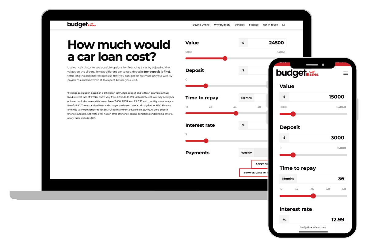 Car Finance Calculator Tool