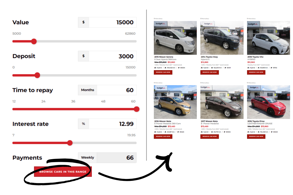 Browse Cars by Weekly Repayment